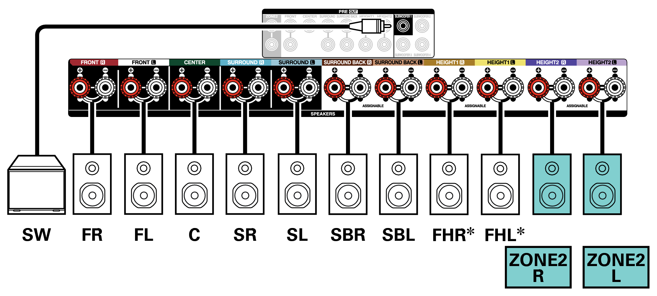 Conne SP 7.1 2ch X38E3